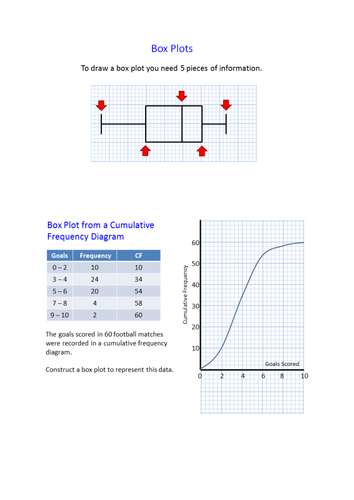 statistics-teaching-resources-pdf-statistics-resources