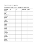 imperfect subjunctive conjugation practice | Teaching Resources