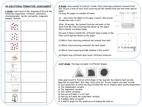 Year 8 Solutions and Separating Mixtures Formative assessment ...