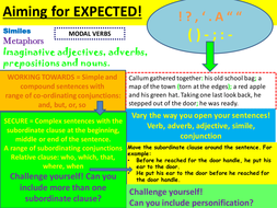 Year 6 differentiated writing success criteria | Teaching Resources