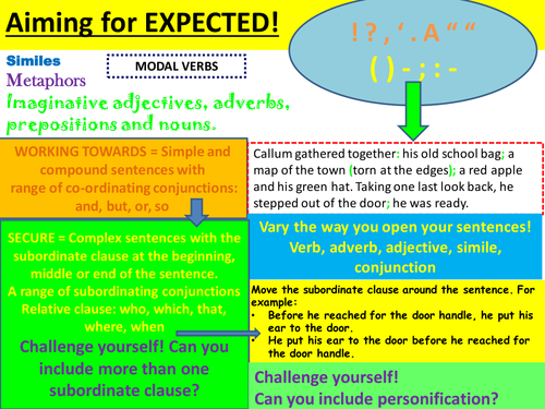 Year 6 differentiated writing success criteria