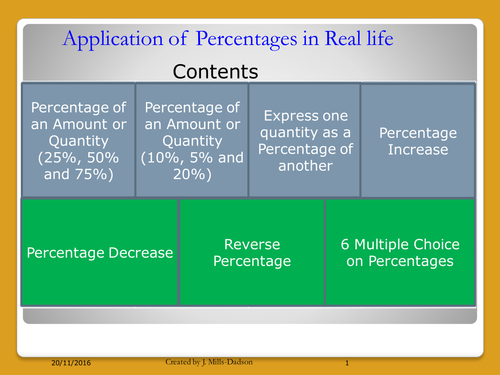 Percentages and its application (Functional skills)