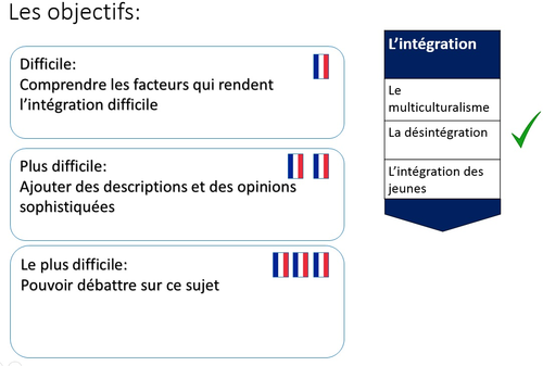 La Société Multicuturelle- L'Intégration- La désintégration (A2 French)