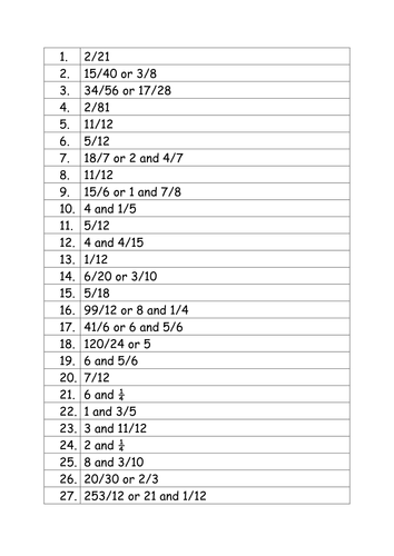 Fractions and the four operations - Y6 treasure hunt SATs