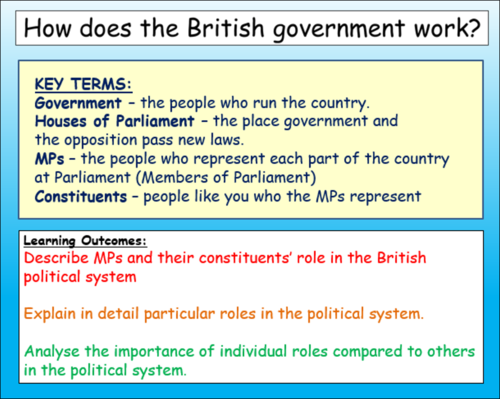 government in england assignment