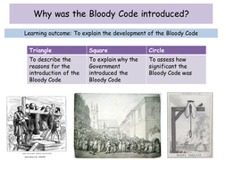 Bloody code | Teaching Resources