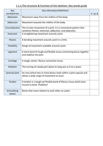 Ocr Gcse Pe Definitions