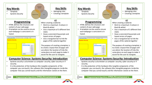 HTML & Dreamweaver - Lesson 2