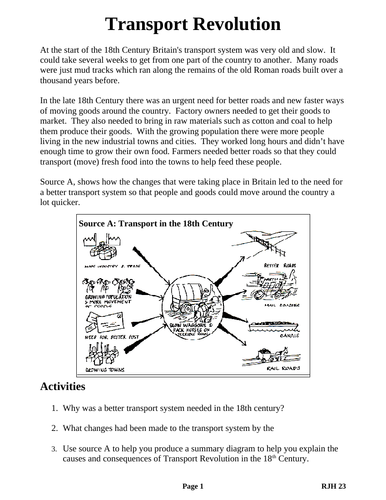 Transport Revolution in Britain 1750 - 1900