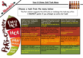 Stone cold homework menu 06 image