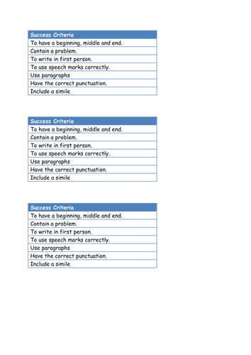 Story  - Success Criteria 3 way differentiation.