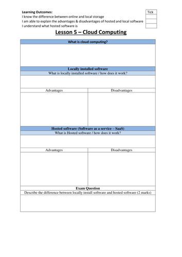 Year 10-11 Edexcel ICT Unit 1 Worksheet Collection Living in a digital ...