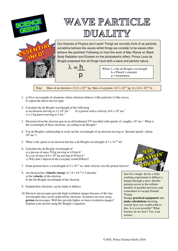 A LEVEL PHYSICS - Wave Particle Duality - de Broglie's Equation