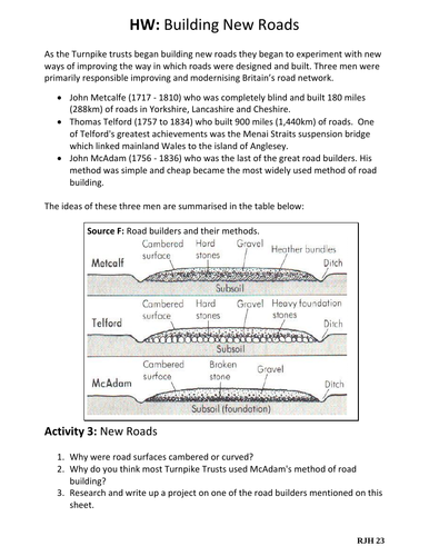 pdf, 152.3 KB