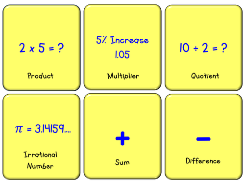 Geometry Vocab Game | Teaching Resources