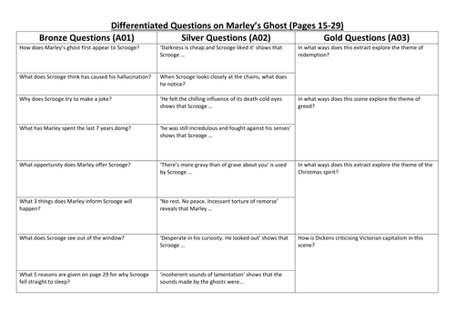 Marley's Ghost: A Christmas Carol Dickens differentiated worksheets Stave 1 AQA 1-9 Scrooge