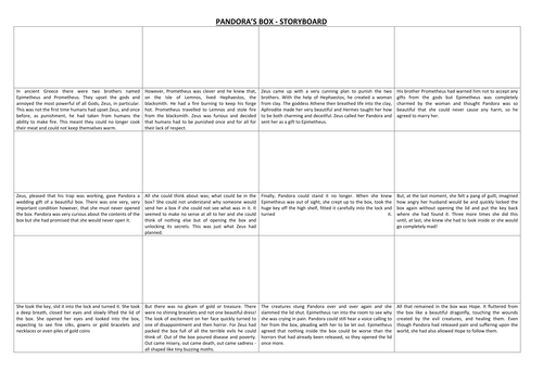 Pandora's Box Storyboard activity myths and legends