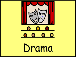 Anti-Bullying Drama | Teaching Resources