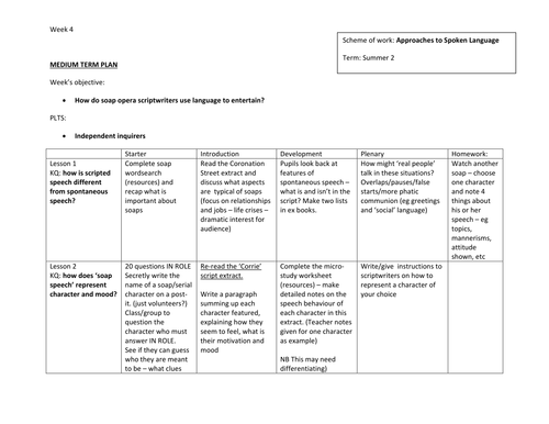 Week four Language study KS3 KS4 How do soap opera scriptwriters use language to entertain?