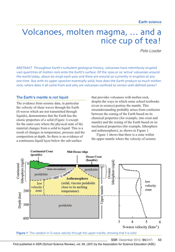 Plate Boundaries | Teaching Resources