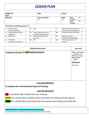 Introduction to fracking - complete lesson | Teaching Resources