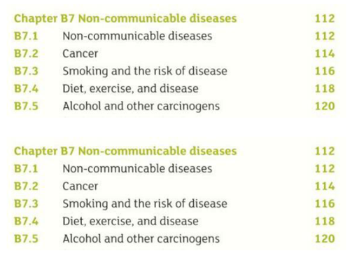 B7.1 - Non-communicable diseases