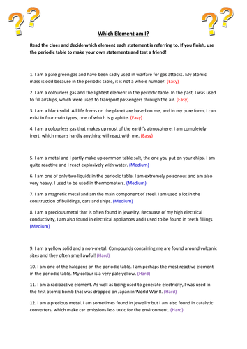 Which Element Am I - Quiz Activity | Teaching Resources
