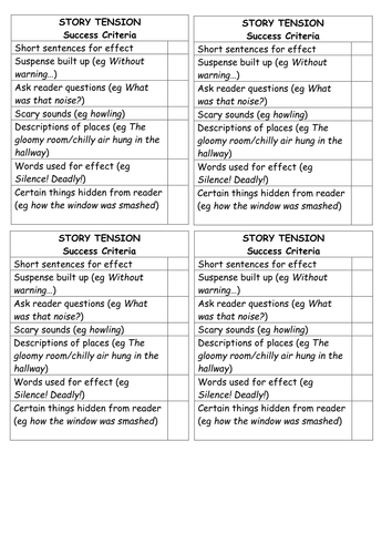 Adding tension to a story success criteria