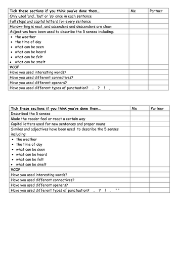 Setting evaluation sheets