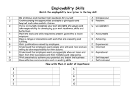 Employability - Enterprise Skills - Work Experience | Teaching Resources