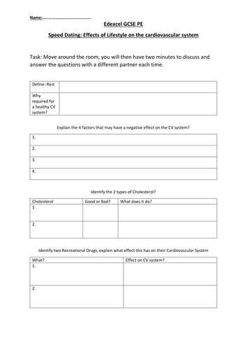 Edexcel GCSE PE (A-C) 1.2.2 Speed Dating Worksheet | Teaching Resources