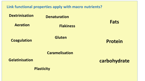 Food Preparation and Nutrition AQA GCSE Gluten bread experiment and theory