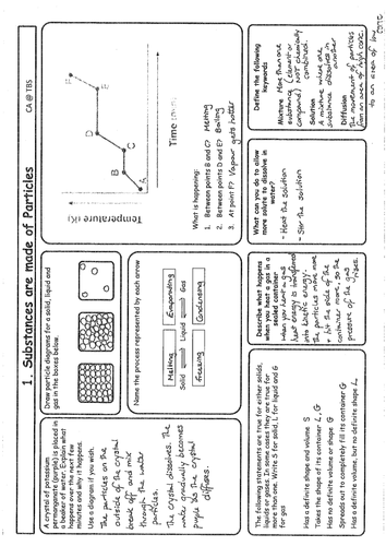 Complete iGCSE Chemistry Revision Sheets - answers only!