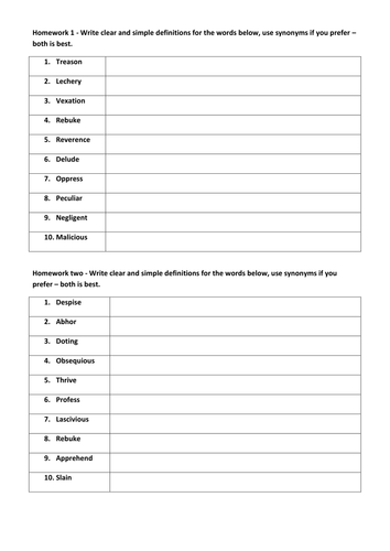 Othello vocabulary homework Act 1