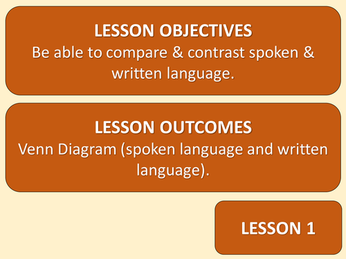 A Level English Language Unit 2 "Spoken Language: Lexis, Grammar, Syntax, Phonology"