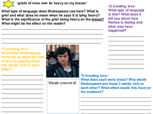 Romeo and Juliet New specification 9-1 Act 1 scene 1 updated resources WHAT HOW WHY instead of PEE