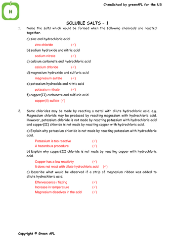 ChemSchool: Making soluble salts