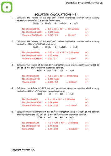 ChemSchool: Salts and solutions | Teaching Resources