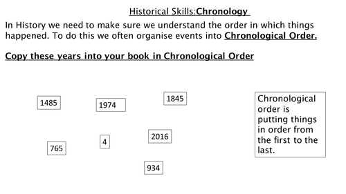 *Full Lesson* The Roman Empire: Introduction and Chronology