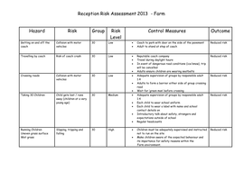 school farm visit risk assessment