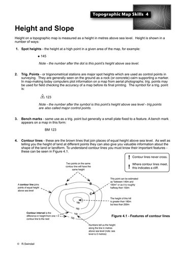 Topographic Map Skills 4 - Height and slope