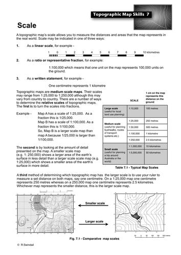 Topographic Map Skills 7 - Scale