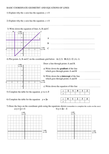 Mathematics ages 11 to 14 worksheets Compilation 2 | Teaching Resources