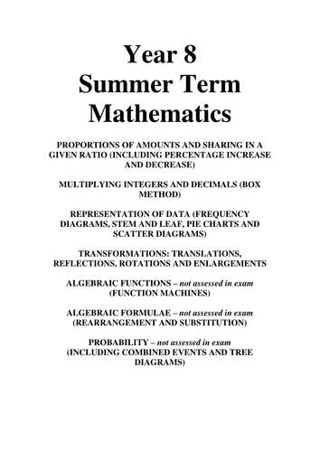 Mathematics for ages 11 to 14 worksheets Compilation 6