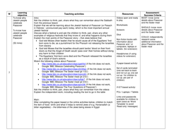 Passover KS1 Lesson Plan and Worksheets | Teaching Resources
