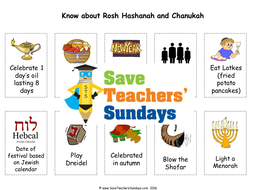 Rosh Hashanah and Chanukah KS1 Lesson Plan and Activities | Teaching