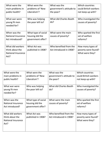 AQA - Health and the People - New GCSE | Teaching Resources