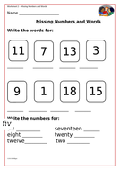 Numbers/ Number Words (1) - Presentation, Lesson Plan, Worksheets and ...