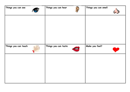 Descriptive Writing: Homeless People KS3 Observed Lesson/OFSTED Lesson