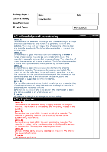 Updated Sociology A level Paper 1 marksheet 0CR 20 markers